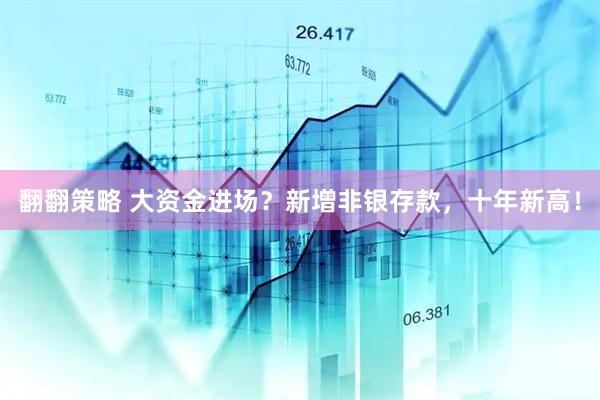 翻翻策略 大资金进场？新增非银存款，十年新高！