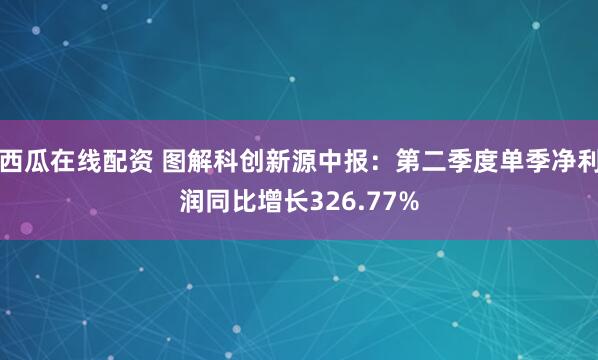 西瓜在线配资 图解科创新源中报：第二季度单季净利润同比增长326.77%